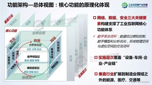工業(yè)互聯(lián)網(wǎng)浪潮下的工控安全 構(gòu)建數(shù)字時代的工業(yè)防御體系