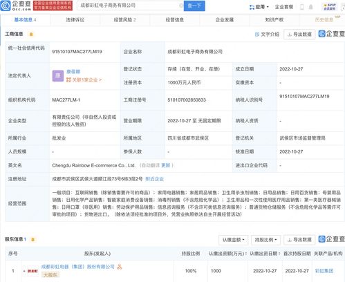 彩虹集團戰略布局再落子，成都新設電商子公司加碼機械設備銷售