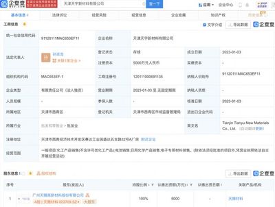 天賜材料于天津新設子公司 布局軸承與高端機械設備，提升新質生產力