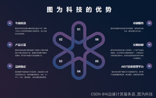 圖為科技攜手深圳人工智能產(chǎn)業(yè)協(xié)會，引領(lǐng)邊緣計算機新浪潮